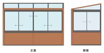 GF開口3